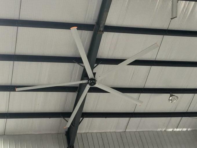 Big Size Industrial Ceiling Fan of 380V AC Power Supply