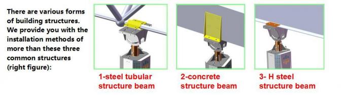 배기가스 PMSM 모터 HVLS 천장 팬 3