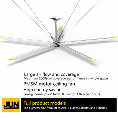좋은 가격 380V 공급 전력 5 블레이드 3.0m 10FT 산업 HVLS 컨트롤러와 함께 큰 천장 팬 온라인으로