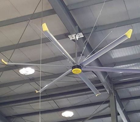 8Ft High Volume Low Speed Fans